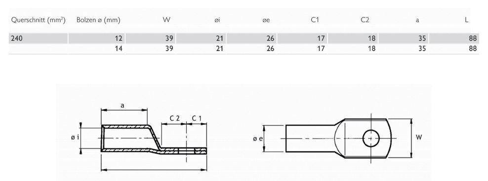 Rohrkabelschuh 240qmm M12 180° (horiz) div Ring Cu verschiedene verzinnt
