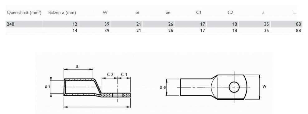 Rohrkabelschuh 240qmm M14 180° (horiz) div Ring Cu verschiedene verzinnt
