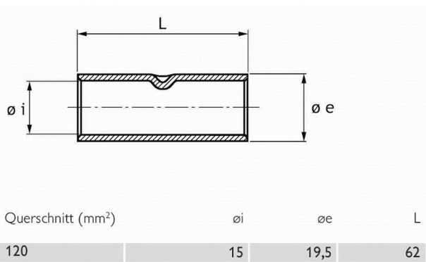 Stoßverbinder Normalausfü 120qmm lang Cu f.Mehrdr f.Feindr verzinnt