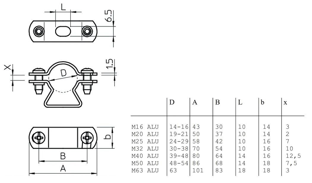 Abstandsschelle 1f Ø38mm geschl Alu hfr