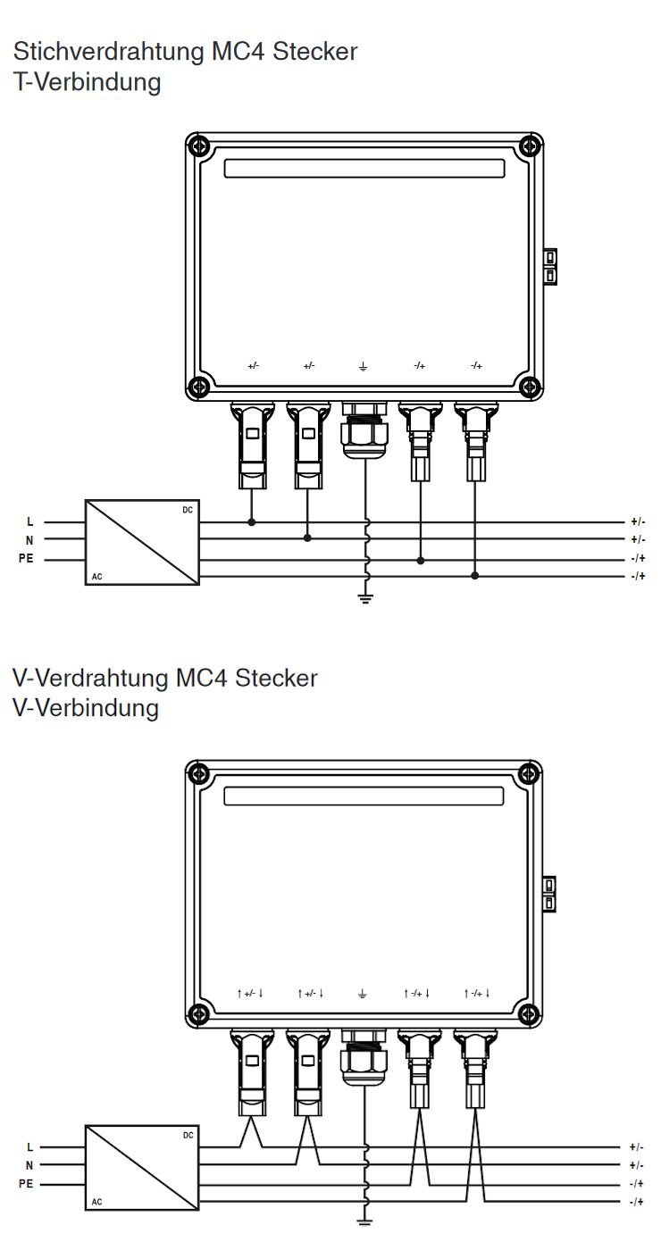DC-Stringbox 2f 1100V/mess Verschr IP67 160x120x93mm