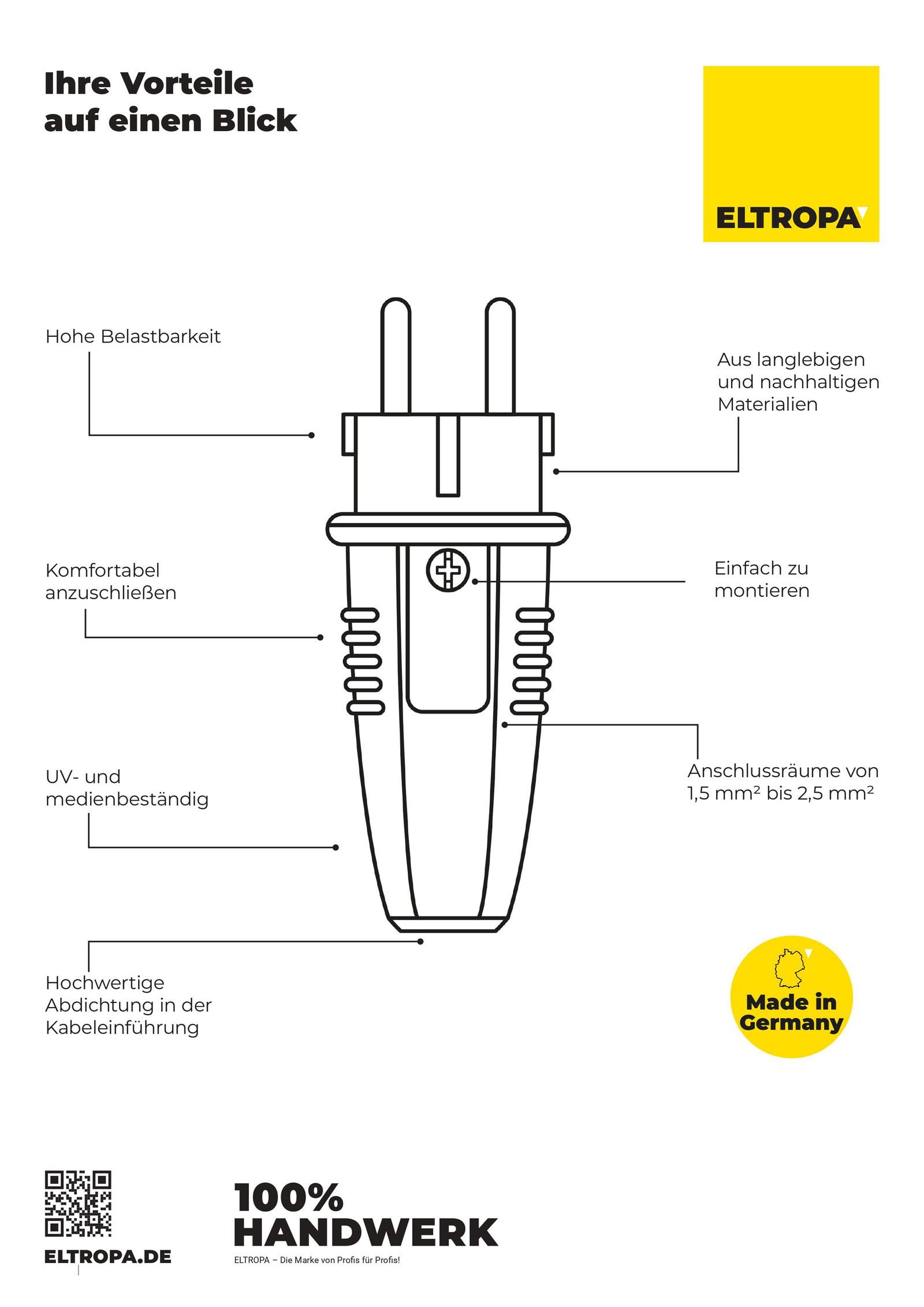 Schutzkontaktstecker 16A 250V Gummi IP44 ger sw Schraubkl