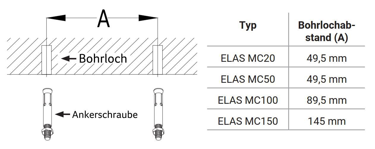 LED-Anbaustrahler 10-20W 3000-5000K 1LED 2400lm Konv Alu IP66 sw mt RF:matt