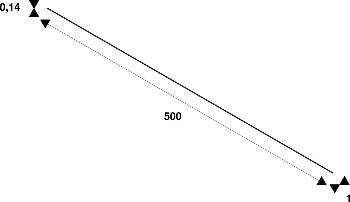 LED-Lichtband 14,4W/m ws 4000K 160Stk/m IP20 LED nicht austauschbar 5000mm DC