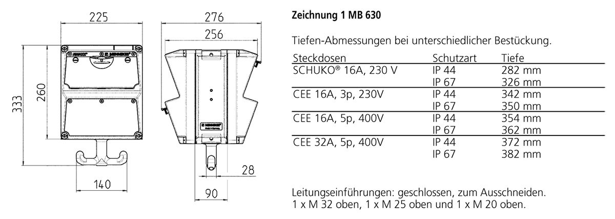 Energiewürfel Kst ws IP44 AMAXX 3Steckd 1x16A5p400V 1x32A5p400V LS-Schalter