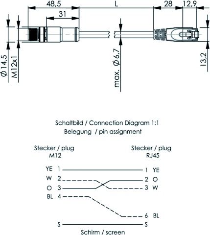 Patchkabel Cat5 SF/UTP IP20 1m gn M12 RJ45 gekreuzt 22qmm