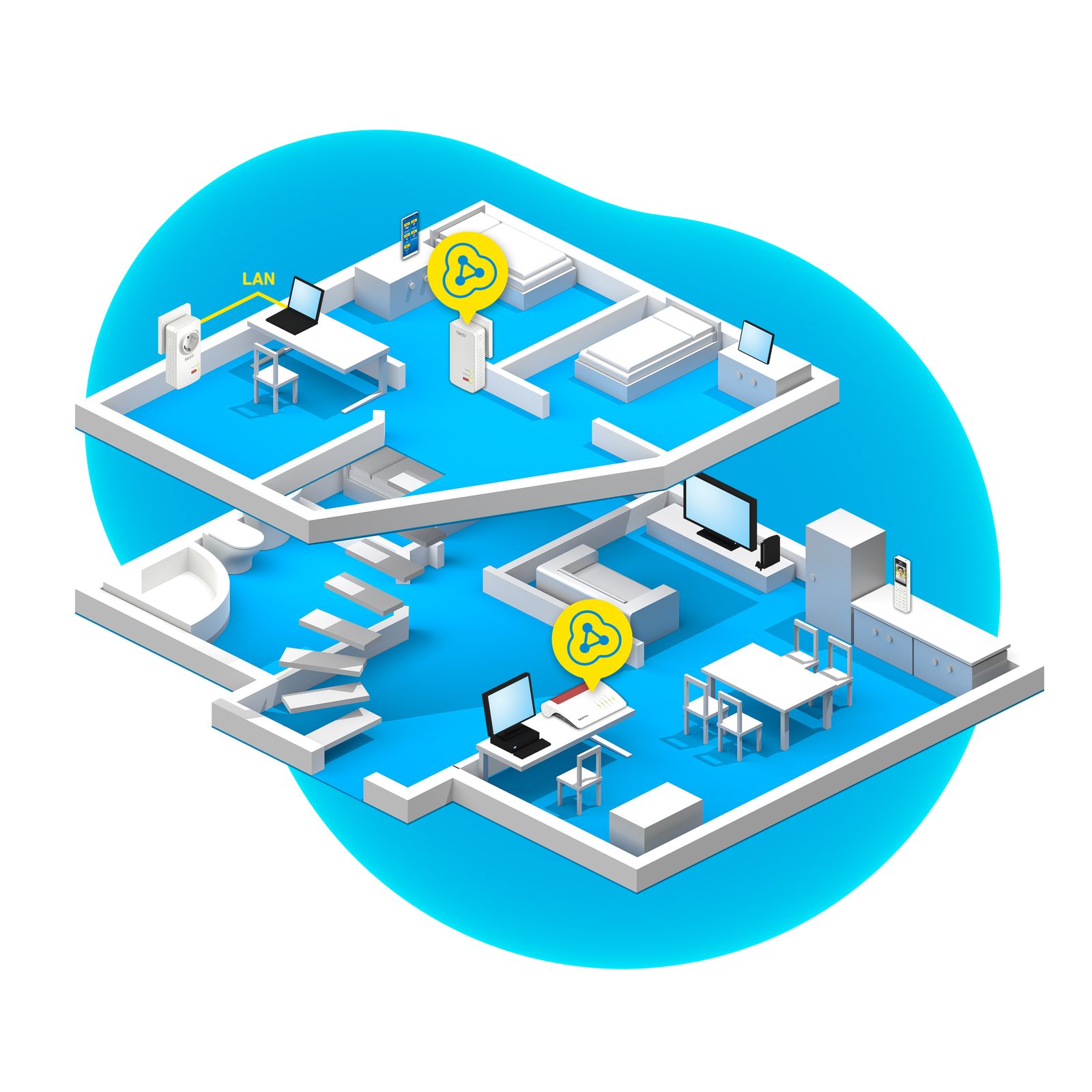 Netzwerkadapter 1x10/100/1000mbit/RJ45 Gig, FRITZ!Powerline Set:1x1260E+1x1220E