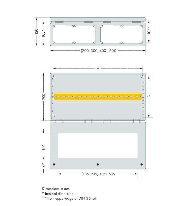 Komplettschrank AP Serie 850 1stö IP65 120x300x200mm