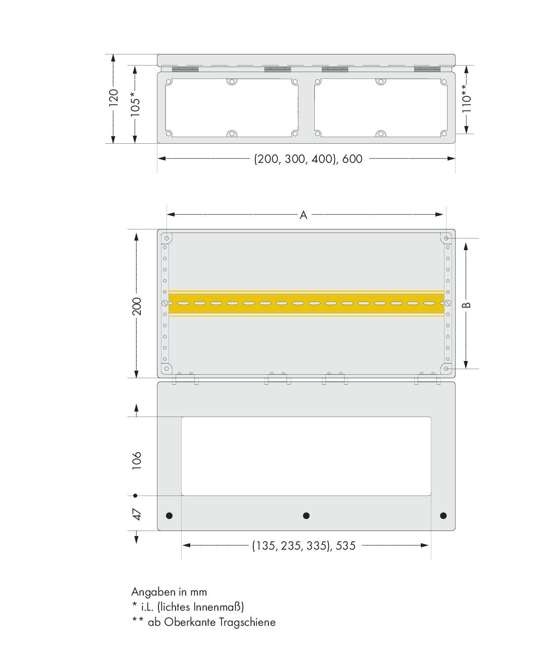 Komplettschrank AP Serie 850 1stö IP65 m.Hutschien 120x400x200mm