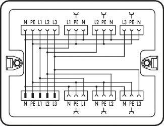 Verteilerblock PA Serie 899 3p 6Ausg 25A 250V Polyamid (PA) IP20 hfr