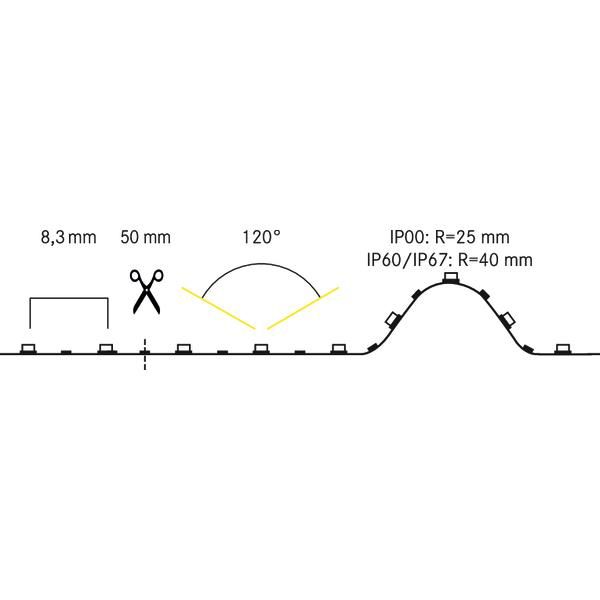 LED-Lichtband 9,6W/m ws 3000K 120Stk/m IP67 LED nicht austauschbar 5000mm DC