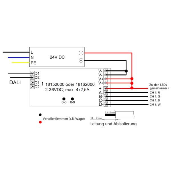 Symbol Dimmer IP20