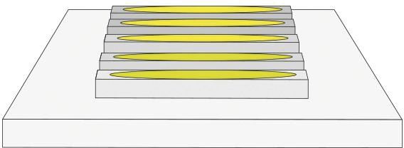 LED-Lichtband 9,6W/m ws 3000K 120Stk/m IP00 LED nicht austauschbar 5000mm DC