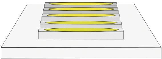 LED-Lichtband 9,6W/m ws 4000K 120Stk/m IP00 LED nicht austauschbar 5000mm DC