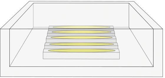 LED-Lichtband 9,6W/m ws 3000K 120Stk/m IP67 LED nicht austauschbar 50mm DC 24V