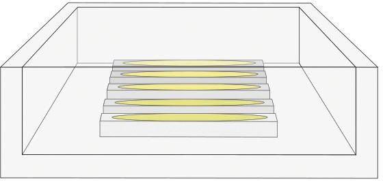 LED-Lichtband 14,4W/m ws 3100K 60Stk/m IP67 DC LED nicht austauschbar 100mm 24V