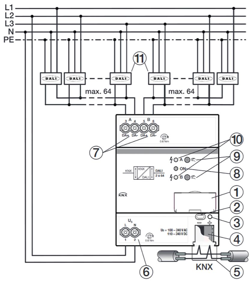 Gateway DALI KNX REG 100-230V LED 4TE m.LED-Anz IP20
