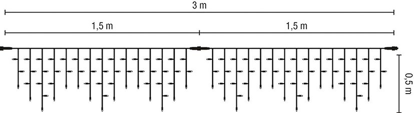 LED-Lichtvorhang IceLite ws 57LP IP67 1,5m 2,5W m.LM