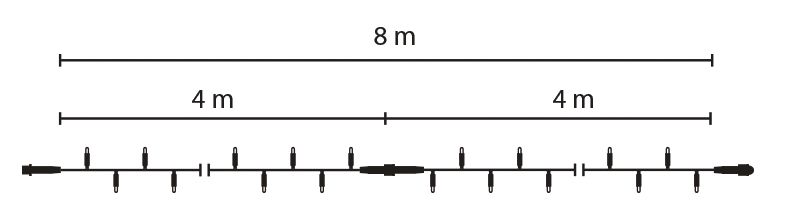 LED-Lichterkette amb 160LP IP67 8m 5,8W amber (bernstein) m.LM