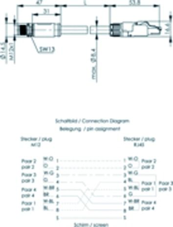 Patchkabel Cat7 S/FTP IP67 5m bl M12 RJ45 gekreuzt 24qmm