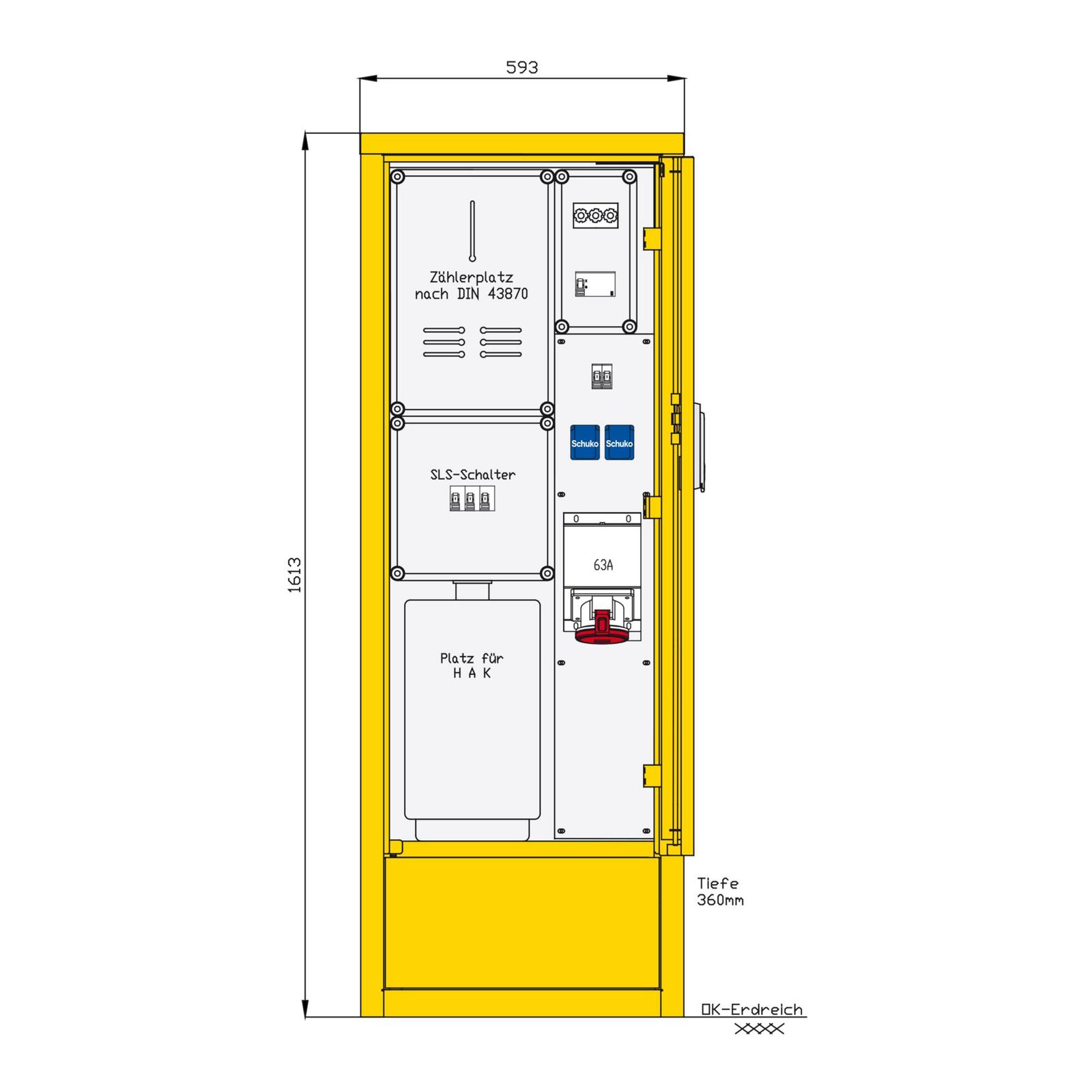 Baustromverteiler 44kVA 1CEE63A 1Zähler 2Steckdose IP44 Verteiler