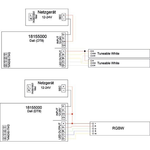 Symbol Dimmer IP20