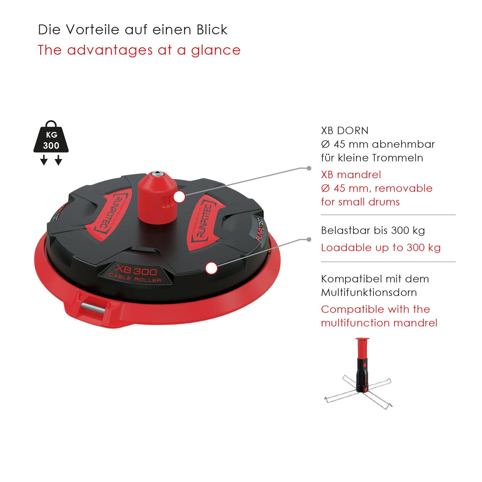 Kabelabroller X-BOARD 300kg Walzengestell