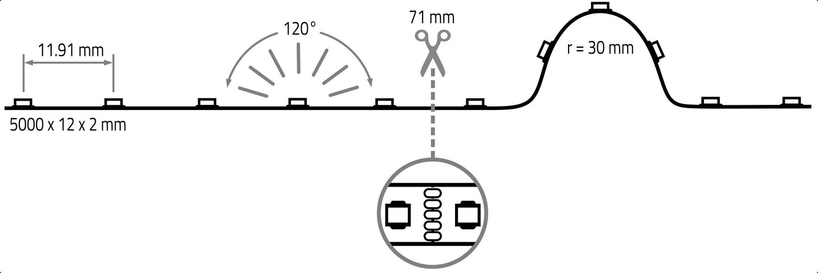 LED-Lichtband 27W/m VARDAflex rgbw 2400K LED nicht austauschbar 84Stk/m IP20 DC