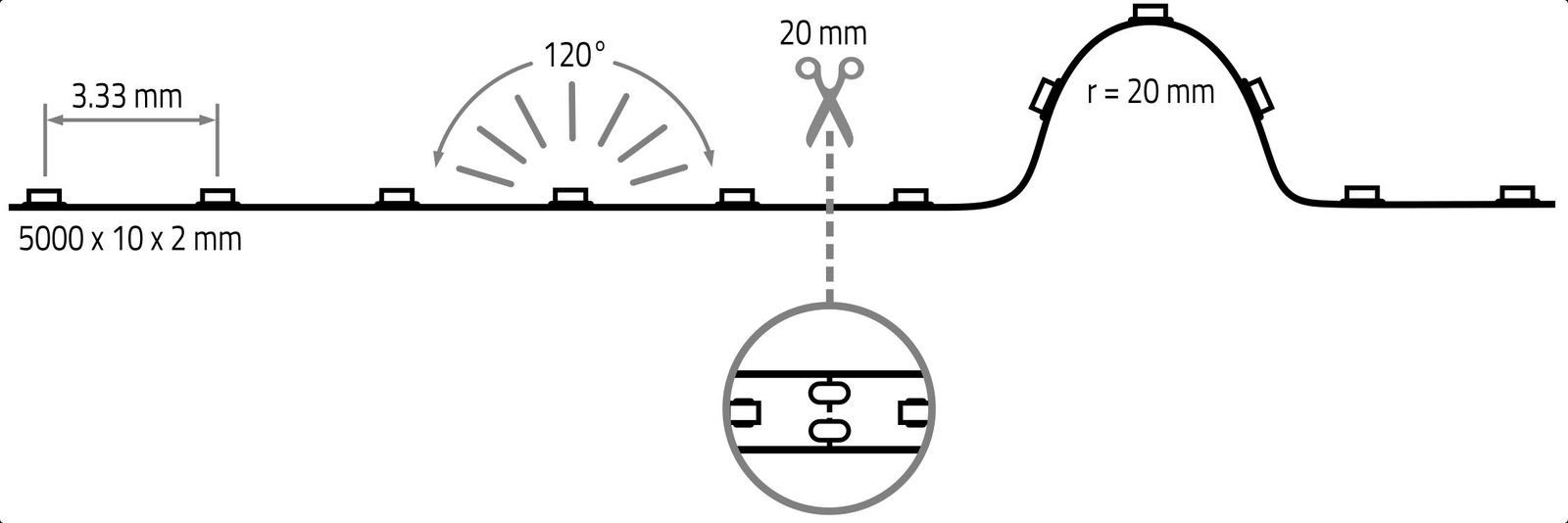 LED-Lichtband 24W/m ws 1800K 300Stk/m DC IP20 LED nicht austauschbar 5000mm 24V
