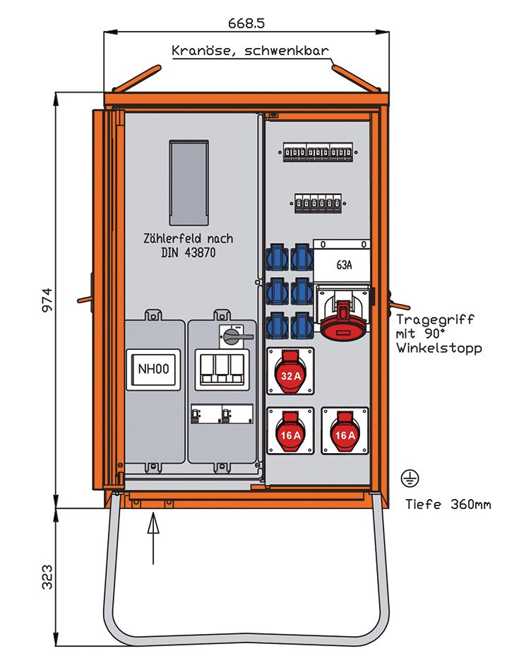 Anschlussverteiler 44kVA 44kVA 2CEE16A 1CEE32A 6Steckdose 1Zähler NH00 IP44