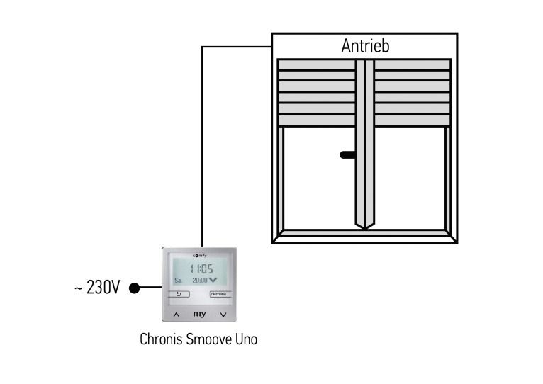 Zeitschalter elektronisch UP 4min 690W ws glz