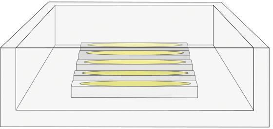 LED-Lichtband 17W/m rgbw 120Stk/m IP67 DC LED nicht austauschbar 100mm 24V