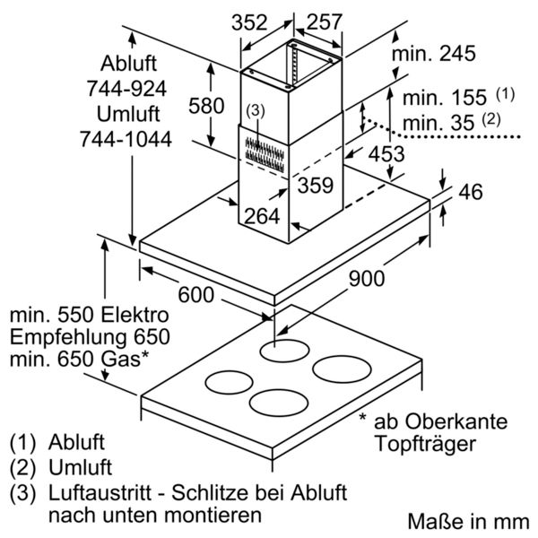 Inselesse 898mm edst B 57dB 430cbm/h LED Ø120-150mm Abl/Uml T600mm