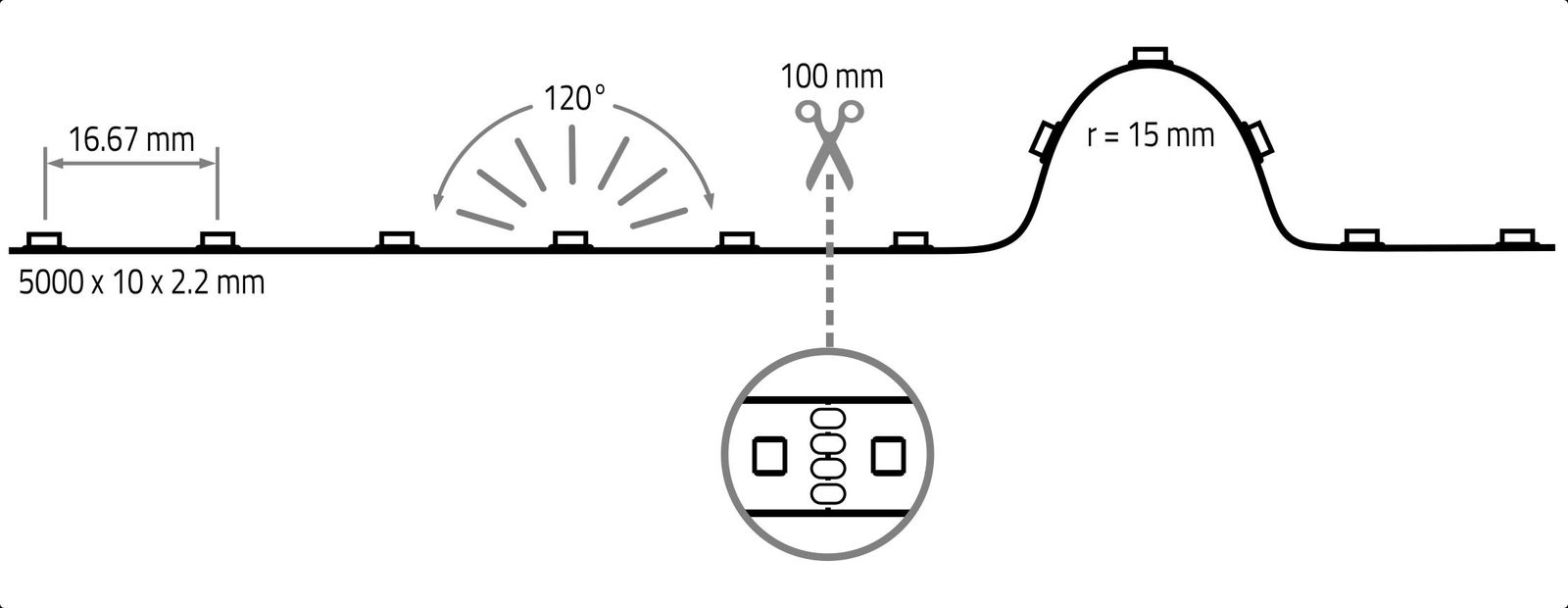 LED-Lichtband 14,4W/m Vardaflex rgb IP20 60Stk/m LED nicht austauschbar 5000mm DC