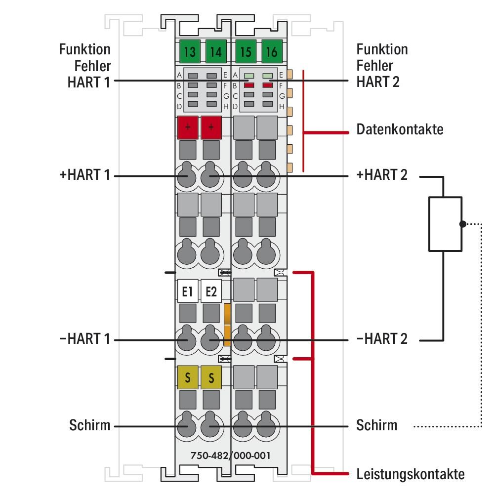 Analoges I/O-Modul DC 24V Eing.Spg Federzug Spannung