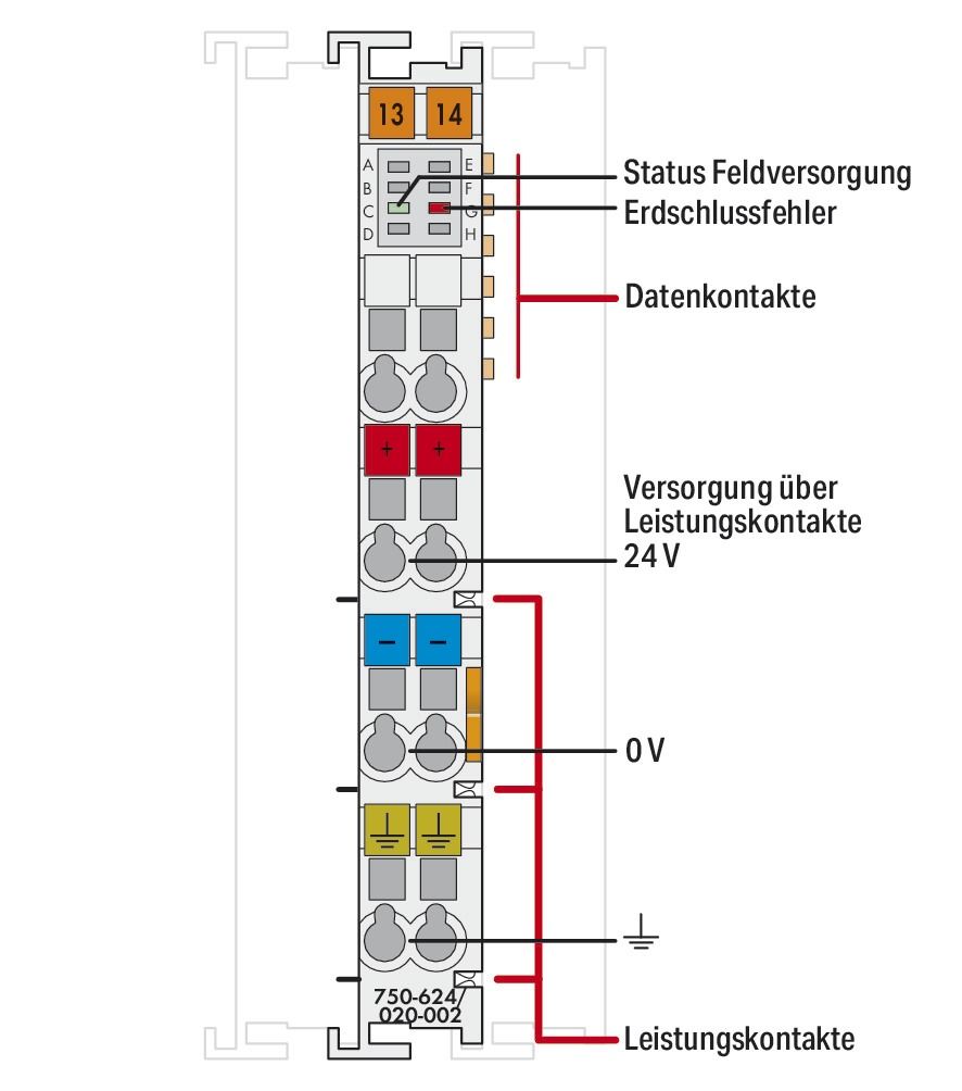 Einspeise-/Segmentmodul DC 24V