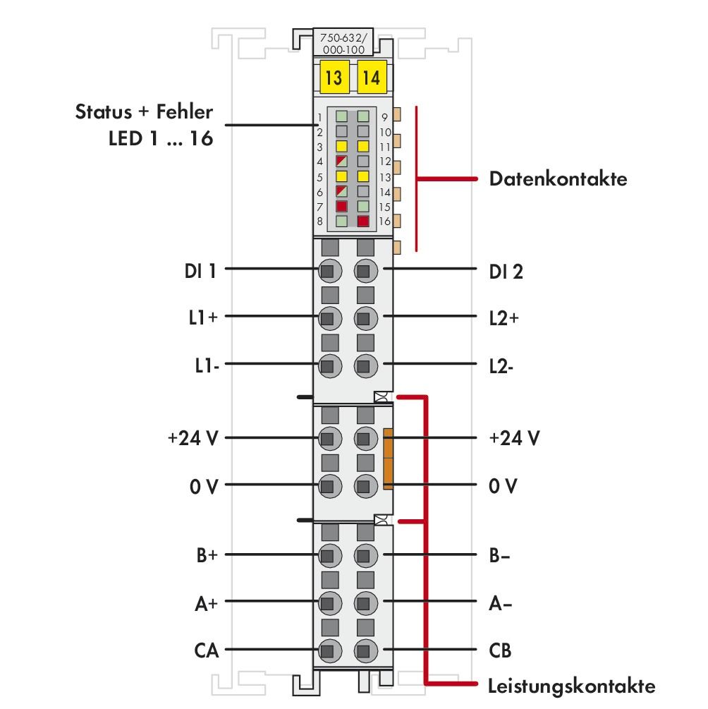 Funktions-Modul DruckReg Durchfluss DC Geeignet für Druck-Regelung 24V