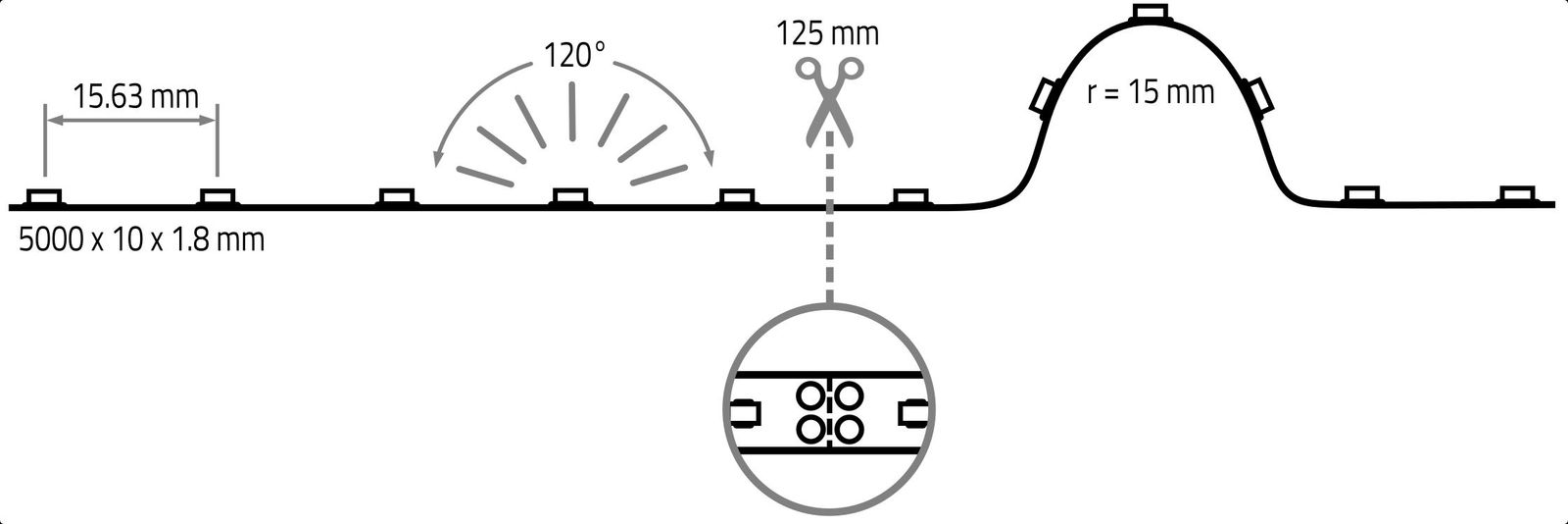 LED-Lichtband 11,5W/m VARDAflex Quantum Plus LED nicht austauschbar ws 2700K DC