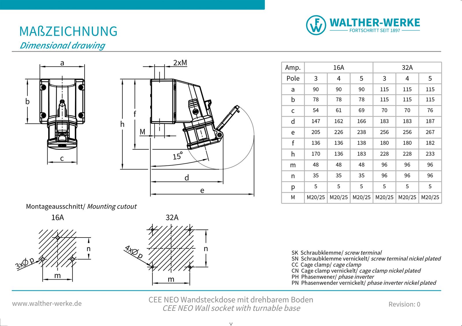 CEE-Steckdose 5p 16A 5h 600-690V/sw IP54 AP Schraubkl Kst