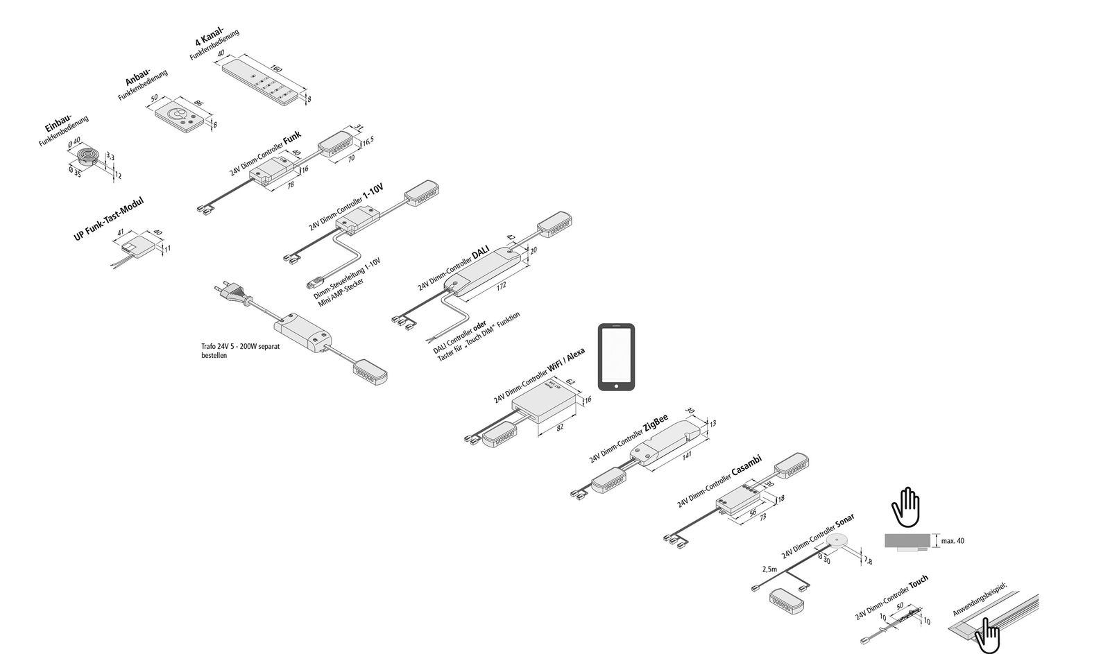 Steuergerät 80W IP20
