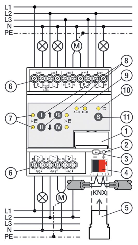 Kombi I/O Gerät KNX REG 8Ausg Handbedien LED Vor Ort-/Handbedienung m.LED-Anz