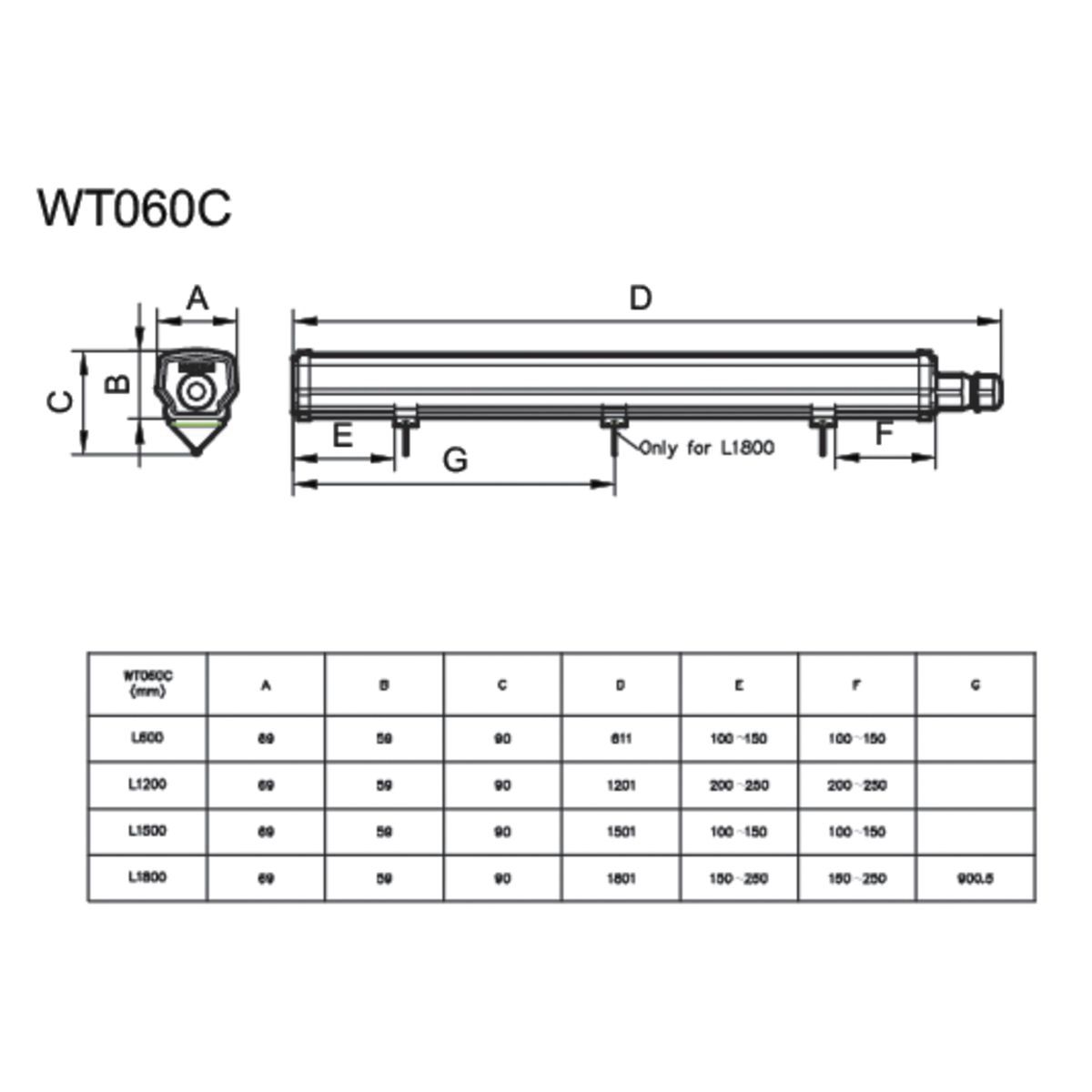 LED-Feuchtraumleuchte Ledinaire 4000K gr Waterproof 46W 5600lm Konv IP66
