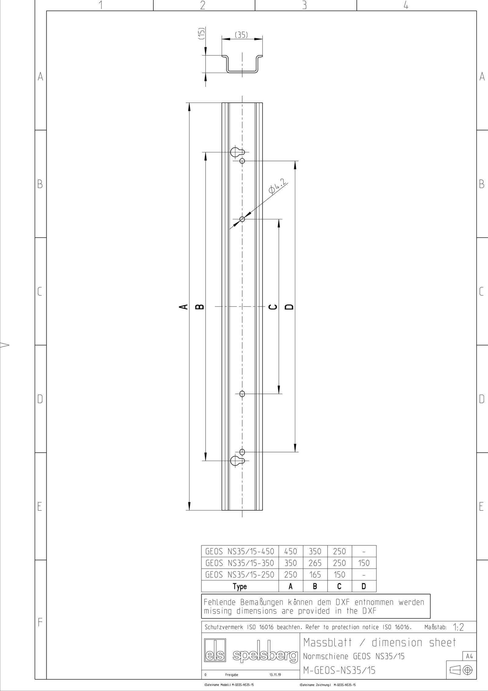 Tragschiene ST vz L450mm Rundl 35/15mm Hut_35/15mm