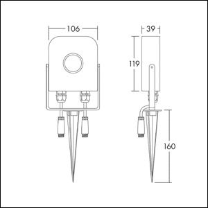 Sensor Multisensor