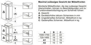 Kühl-/Gefrierkombi EB E ws 191/74l 219kwh 1772x558x545mm 0°-Zone Tür: fest
