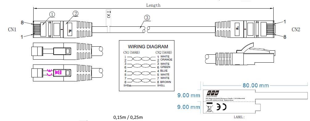 Patchkabel Cat6A 7,5m gr S/FTP RJ45 AWG26