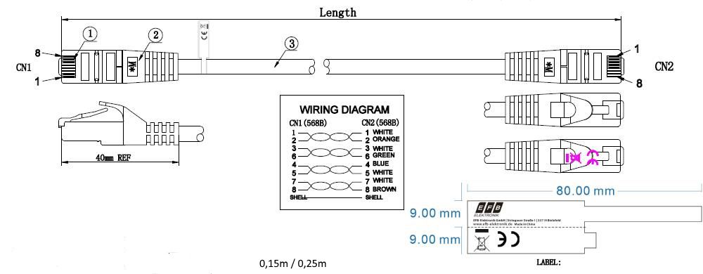 Patchkabel Cat6A 30m or S/FTP RJ45 AWG26
