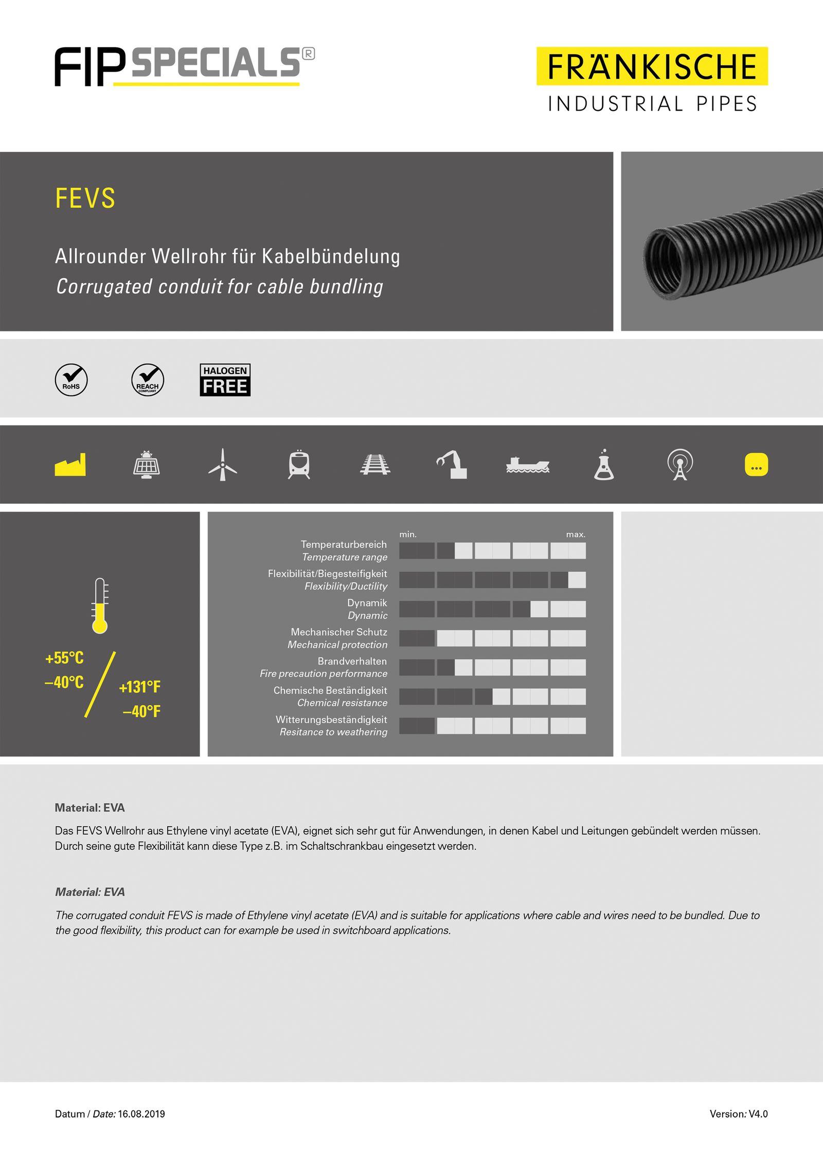Wellrohr Ø15,6mm EVA ohne Ummantelung sw UV-best -40-55°C