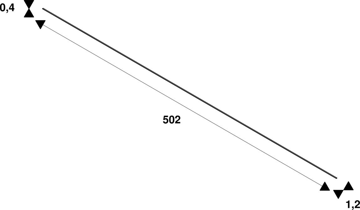 LED-Lichtband 9W/m ws 2700-6500K IP54 DC 224Stk/m LED nicht austauschbar 5000mm