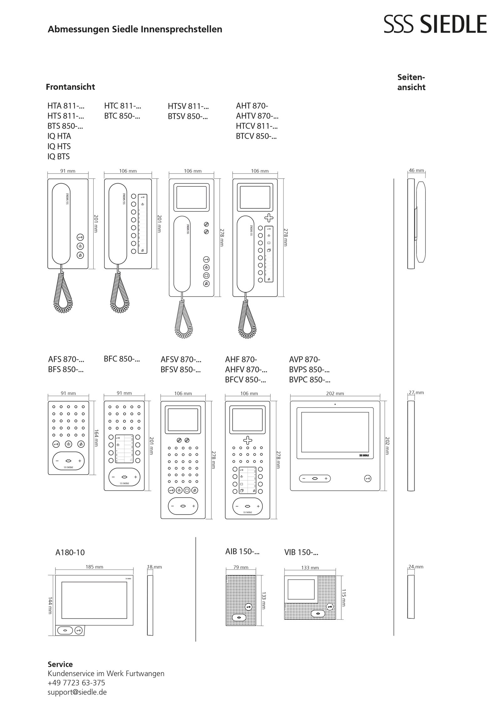 Anschlussklemme lemme,IQ BTS/HTA/HTS